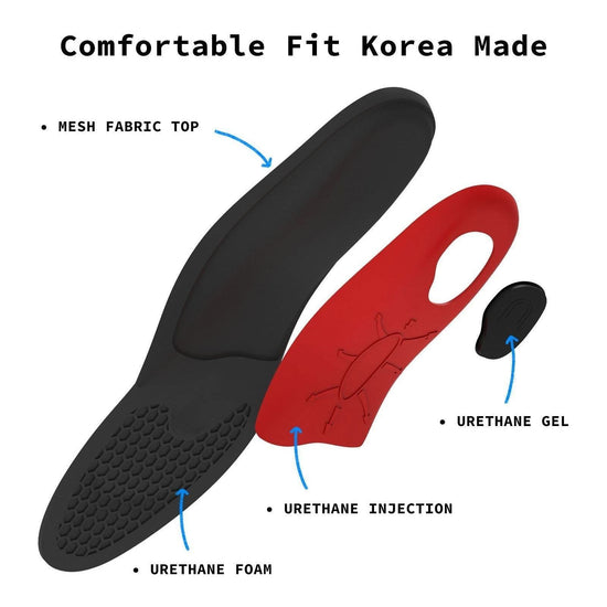 2X Pair Full Whole Insoles Shoe Inserts S Size Arch Support Foot Pads - Magdasmall
