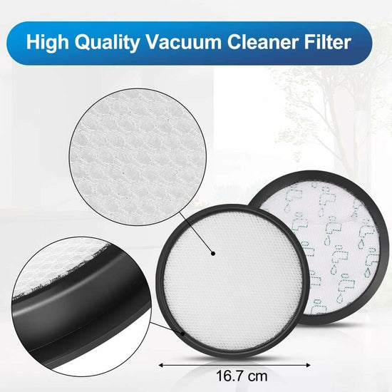Rowenta RO76XX Vacuum Cleaner HEPA Filter Replacement ZR903701 for Silence Force Cyclonic Model