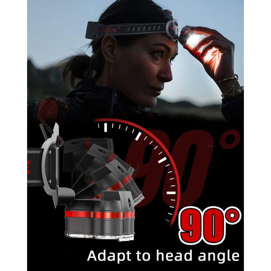 Powerful Rechargeable Headlamp, 18000 Lumen 8 Modes LED Headlamp Powerful Headlamp Hands-Free Lamp For Camping, Ipx5