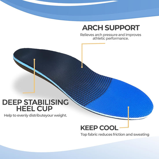 Plantar Fasciitis Feet Insoles, Arch Supports Orthotics Inserts Relieve Flat Feet for Men, Women, Orthotic Insoles for Foot Pain Mens 10-10 1/2 | Womens 12-12 1/2