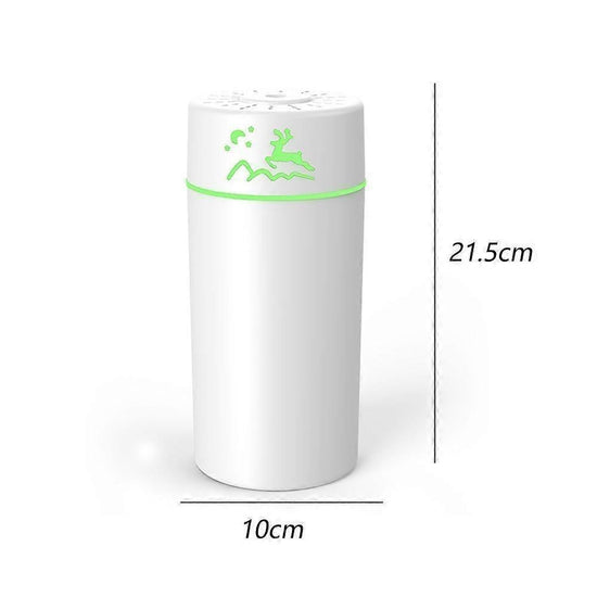 Mini USB Humidifier for Bedroom, Travel, Car, Plants, Quiet Personal Humidifier