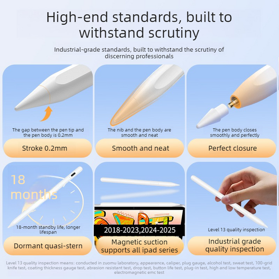 Magnetic iPad Capacitive Stylus, Compatible with Apple Tablets, Replaceable Tip Drawing and Handwriting Stylus—3 Tips—White