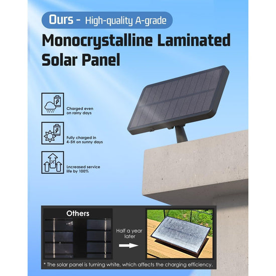 294 LED Solar Light Motion Sensor 6500K Black Outdoor Security Wall Flood Lamp