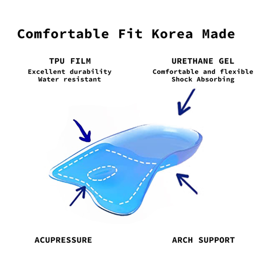 Half Insoles Shoe Inserts L Size Gel Arch Support Foot Pads