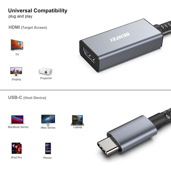BENFEI USB C to HDMI Adapter