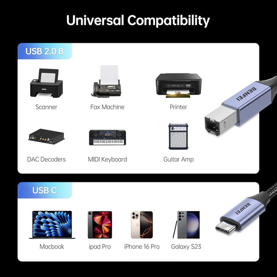 BENFEI 405GY-1.5M USB B to USB C Printer Cable, Nylon Braided, Premium Aluminium Alloy Case 1.5M
