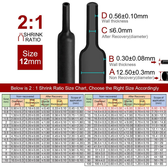 2m Polyolefin Shrink Tube 15/32" (12mm) 2:1 Ratio Heat Shrink Tubing Sleeving Wrap Shrinking