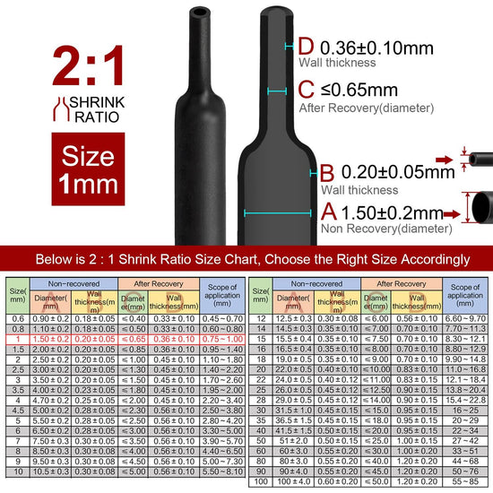 2m Polyolefin Shrink Tube 1/24" (1mm) 2:1 Ratio Heat Shrink Tubing Sleeving Wrap Shrinking
