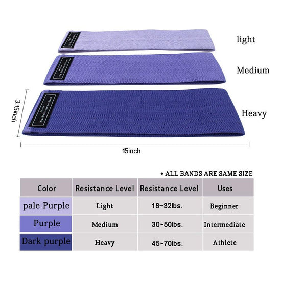 Purple Colour Scheme Fabric Resistance Bands Set - 3 Levels Non-Slip Hip Bands for Strength Training