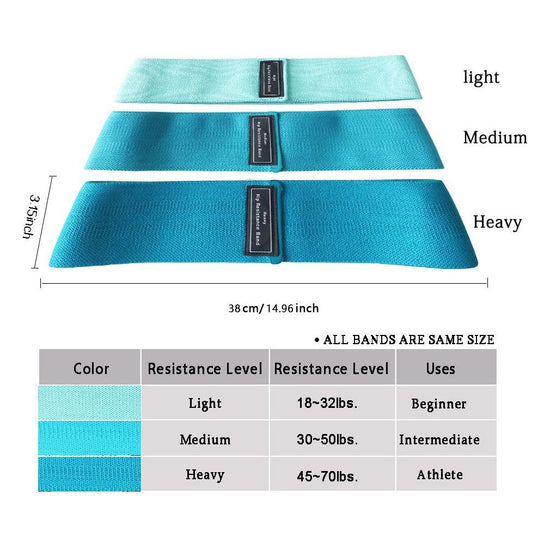 Blue Colour Scheme Fabric Resistance Bands Set - 3 Levels Non-Slip Hip Bands for Strength Training