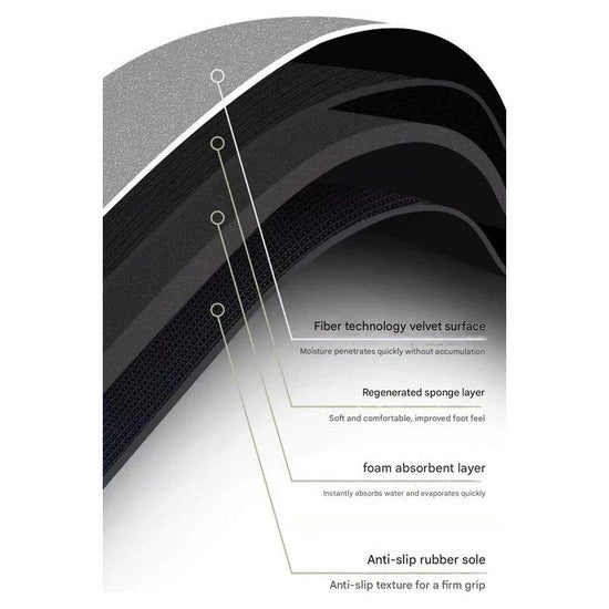 Plum in a bottle Diatomaceous Earth Bathroom Mat - Vintage Design, Fast-Dry Anti-Slip 50*80cm