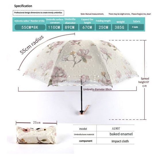 Water blue Elegant Lace Parasol - UV Protection, Sun & Rain Umbrella, Tri-Fold Design
