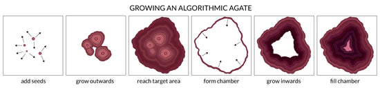 Black and Red Algorithmic Agate Jigsaw Puzzle - 164 Unique Wooden Pieces