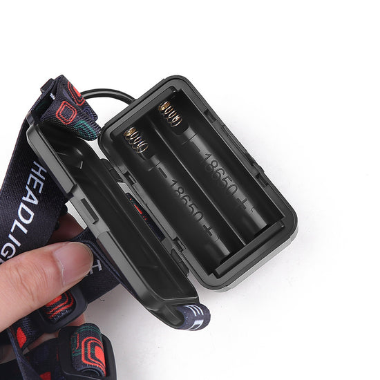 Rechargeable White Laser Headlamp - Long-Range Zoomable Headlight for Night Fishing and Hiking