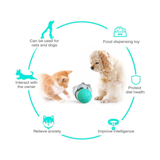 Pet Tumbler Treat Dispenser Ball��Interactive Feeding Toy for Dogs and Cats(Yellow and white)