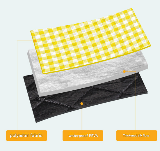Rainbow Bear Thick Waterproof Foldable Picnic Mat - 150x200cm for Camping & Beach