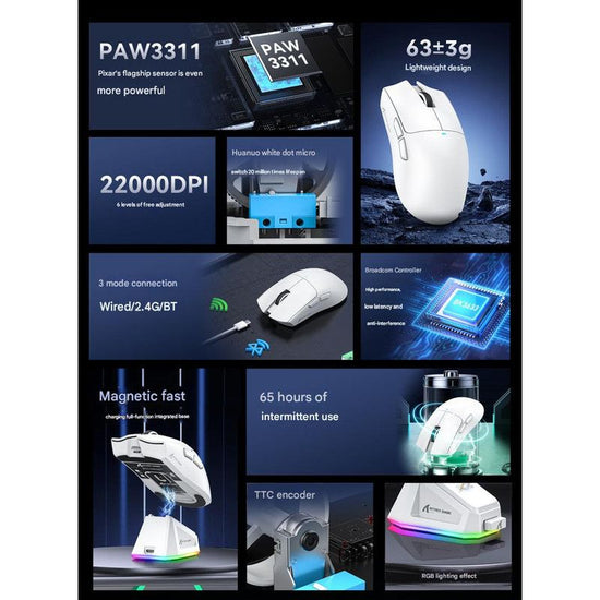 High-Performance Tri-Mode Wireless Gaming Mouse - 22000 DPI, Rechargeable, with RGB Charging Dock(white)