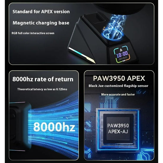 Tri-Mode Wireless Gaming Mouse with 8000Hz Polling Rate, PAW3950 Sensor & Magnetic Charging Dock(black)