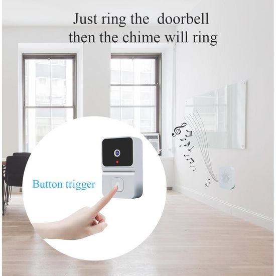 Mini Smart Video Doorbell - 480P Wide-Angle Lens, Two-Way Audio & Night Vision(black)