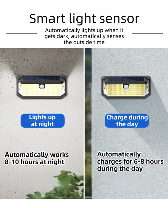 2-Pack Solar Motion Sensor Wall Light(416-Bead LED) - 3 Lighting Modes, IP64 Waterproof, Three-Sided Wide-Angle Lighting for Outdoor Security and Garden Lighting