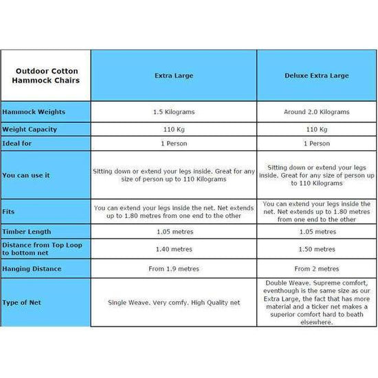 Mayan Legacy Extra Large Outdoor Cotton Mexican Hammock Chair in Dream Sands Colour