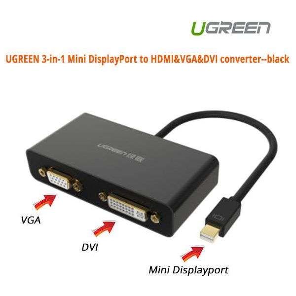 UGREEN 3-in-1 Mini DisplayPort to HDMI&VGA&DVI converter - black (10440)
