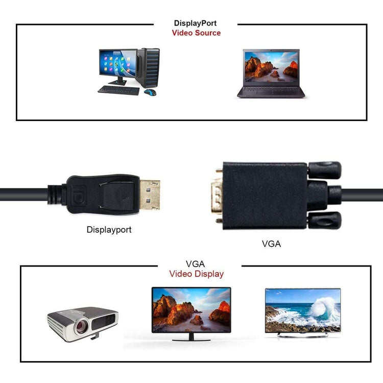 1.8M Display Port DP Male To VGA/M Cable Converter Connector Adaptor - Magdasmall