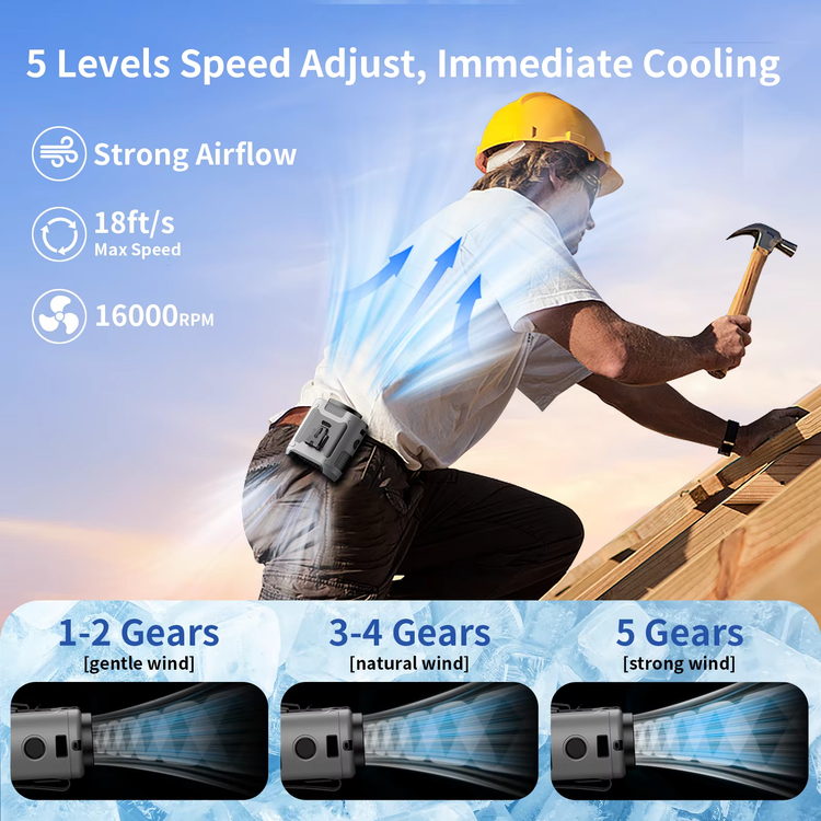 10000mAh Portable Outdoor Waist Fan Hanging Neck Strong Wind with Power Bank LED Lighting for Emergency Sports Outdoor Working - Magdasmall