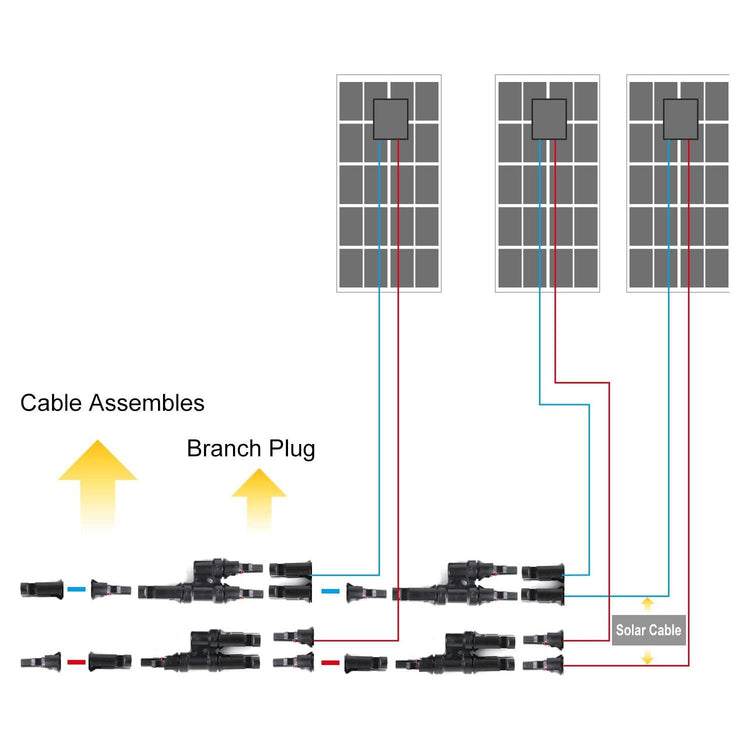 1 Pair 2 To 1 2 branch Waterproof T Branch Cable Connectors Solar PV Panel Connector Male & Female - Magdasmall