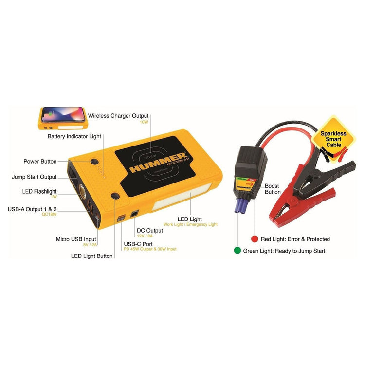 2000A Jump Starter Powerbank Hummer 37000mWh 12V Car Battery Charger LED HX Pro - Magdasmall