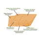 3 Pieces Bamboo Cutting Board with Juice Groove and Mobile Holder included for Home Kitchen - Magdasmall