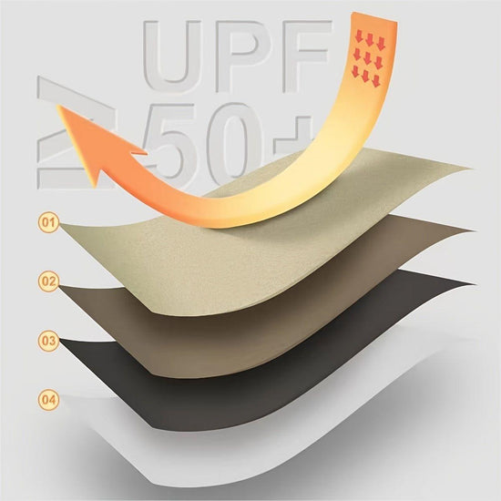 400*300 cm Naturehike Cloud Up 2-3 Person Backpacking Tent Tarp - Waterproof, UV Protection, Sunshade Canopy Shelter for Camping, Hiking, Picnic - Magdasmall