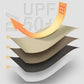 400*300 cm Naturehike Cloud Up 2-3 Person Backpacking Tent Tarp - Waterproof, UV Protection, Sunshade Canopy Shelter for Camping, Hiking, Picnic - Magdasmall