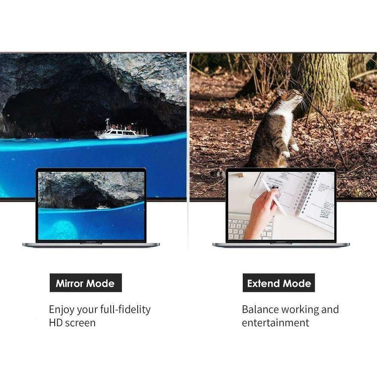 4in1 USB 3.1 Type-C Hub to HDMI Video Adapter 4K Male to Female Converter - Magdasmall