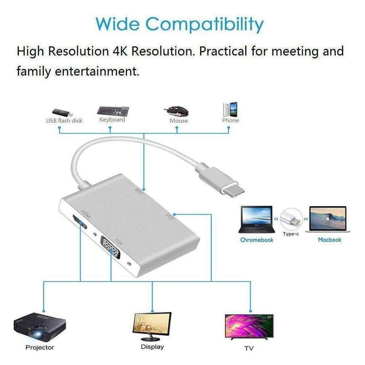 4in1 USB 3.1 Type-C Hub to HDMI Video Adapter 4K Male to Female Converter - Magdasmall