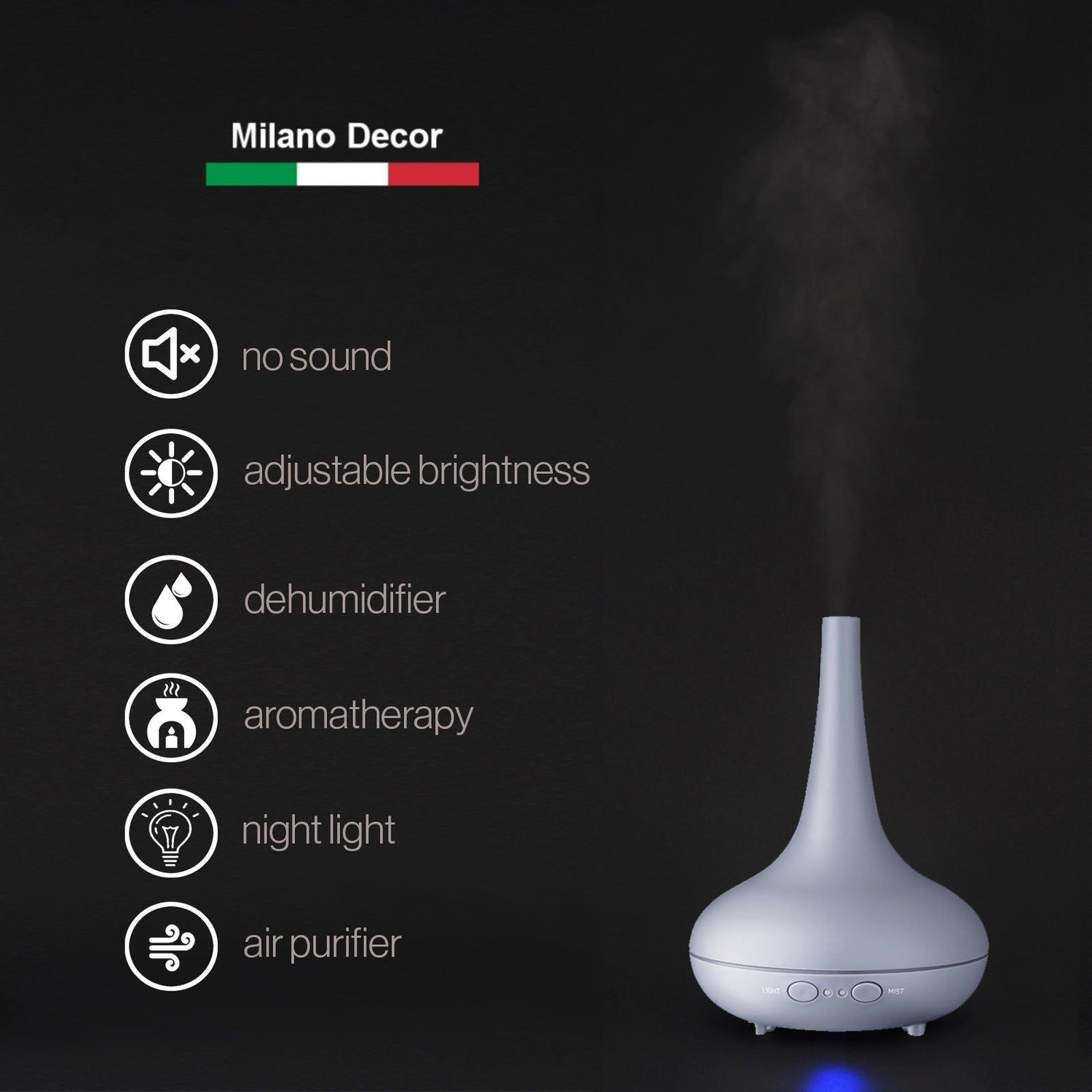 Milano Decor Ultrasonic Aroma Diffuser - Matt Grey colour:-1886189460782190595