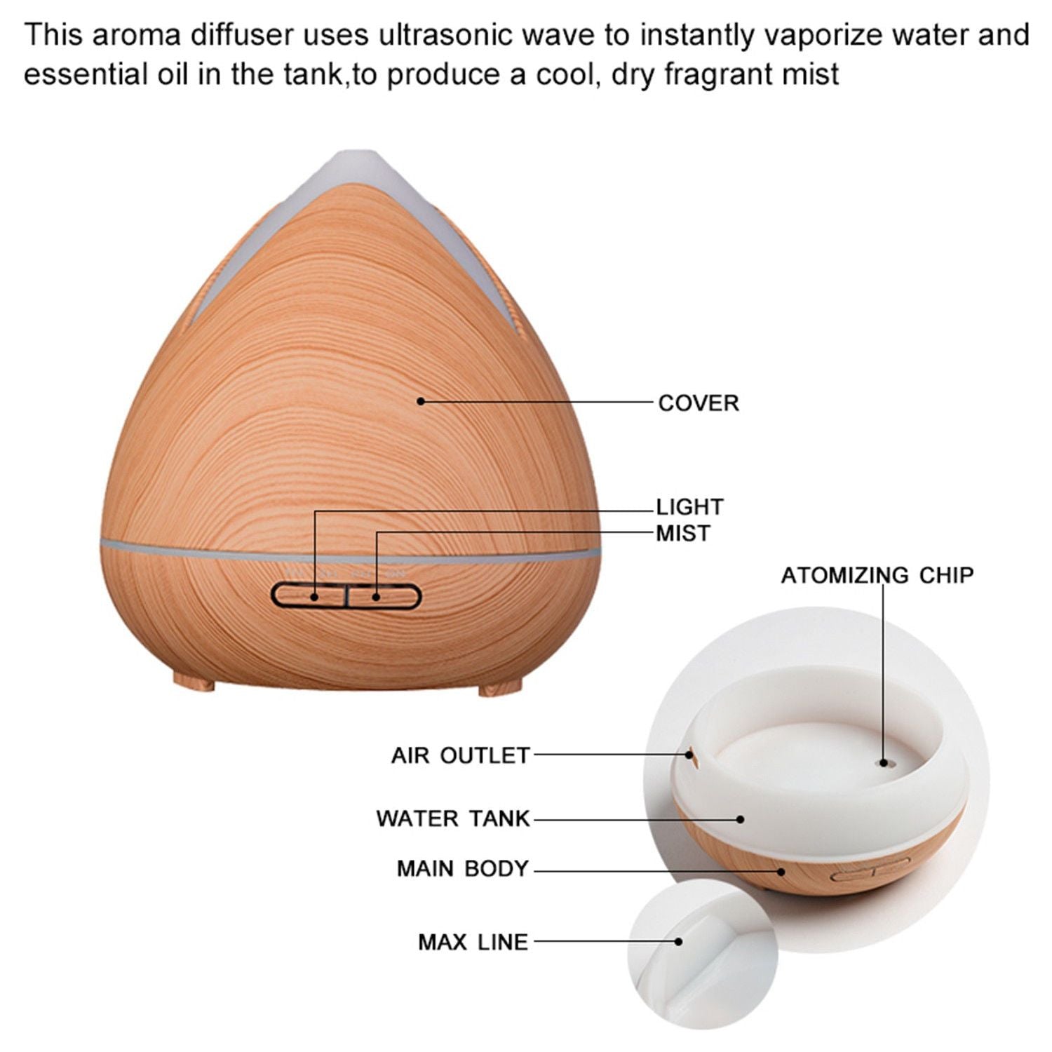 PureSpa Ultrasonic Diffuser  - Light Wood-1886189460928991234