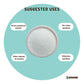 5Kg Sodium Percarbonate Tub - Eco Laundry Cleaner Brew Sanitiser Oxygen Bleach - Magdasmall