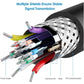 6ft 1.8M Display Port DP To Dual Link DVI-D 24+1 Pin Male Gold Connection Cable - Magdasmall