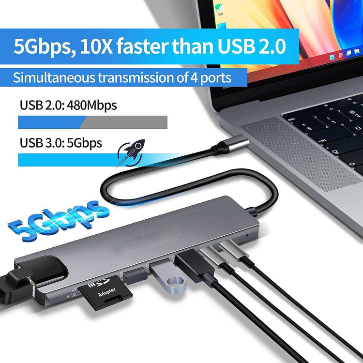 8in1 USB C Adapter 4K HDMI PD USB C Port USB 3.0 RJ45 SD/TF Card Reader Docking Station MacBook Ipad Pro Laptop