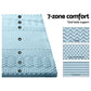Giselle Bedding Memory Foam Mattress Topper 7-Zone 5cm Queen