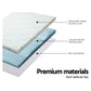 Giselle Bedding Memory Foam Mattress Topper 7-Zone 5cm Single