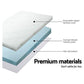 Giselle Bedding Memory Foam Mattress Topper Cool Gel 8cm Single