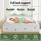 Giselle Mattress Topper 5cm Pillowtop toppers Bamboo Double