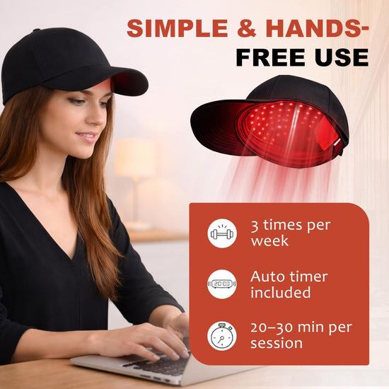 Laser Hair Growth Cap - 650nm Red Light Therapy for Hair Regrowth, Full Scalp Coverage Treatment for Men & Women with Thinning Hair, Portable & Hands-Free, Black