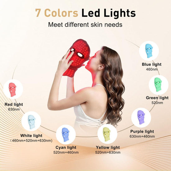 Red Light Therapy Mask for Face and Neck, LED Light Therapy Masks, USB-C Rechargeable, Facial Skincare & Radiance Care, Red Light Mask for Home, Travel, Yoga & Relaxation