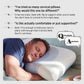Cervical Neck Pillow - Memory Foam Pillows for Ergonomic Orthopedic Pillow for Neck Pain Relief, Double - Sided Design Shape Gently Cradles Head & Provides for Side & Back Sleepers