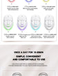 LED Facial Mask Skin Rejuvenation Anti-Aging LED Therapy Skincare Device