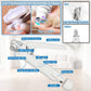 Pet Nail Clipper Cat Nail Clipper Dog Nail Clipper Nail Grinder LED Nail