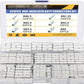 420PCS Non-Insulated Butt Connectors Kit - 6 Sizes BN0.5 to BN8